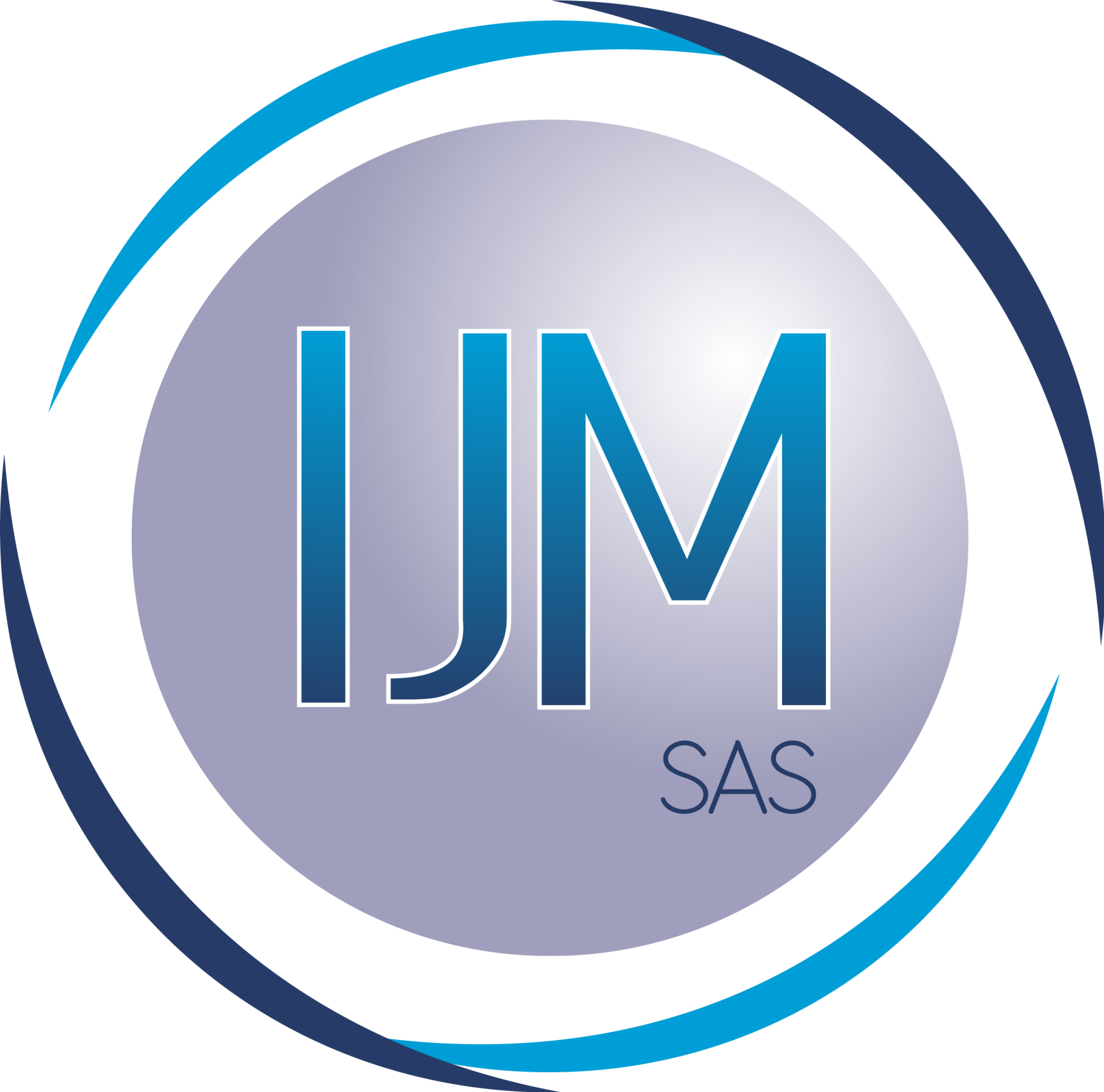 IJM